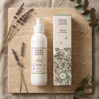 Fluid Body Lotion – Monastic Botanical Care